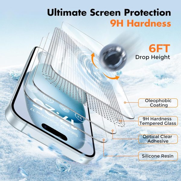 504-1.jpg-2.jpg-3.jpg 3-Pack Screen Protector for iPhone 15/15Pro/15Pro Max