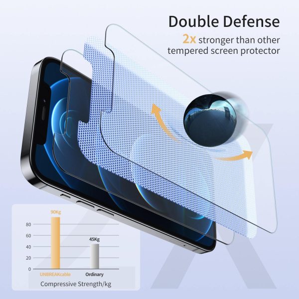iPhone 12 Pro/iPhone 12 Tempered Glass Screen Protector - 2 Packs Double Toughened
